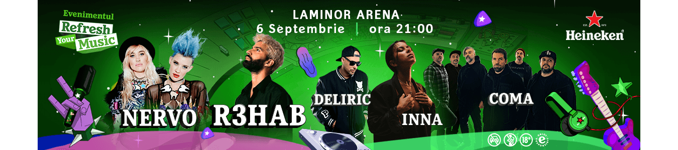 Heineken Refresh Your Music